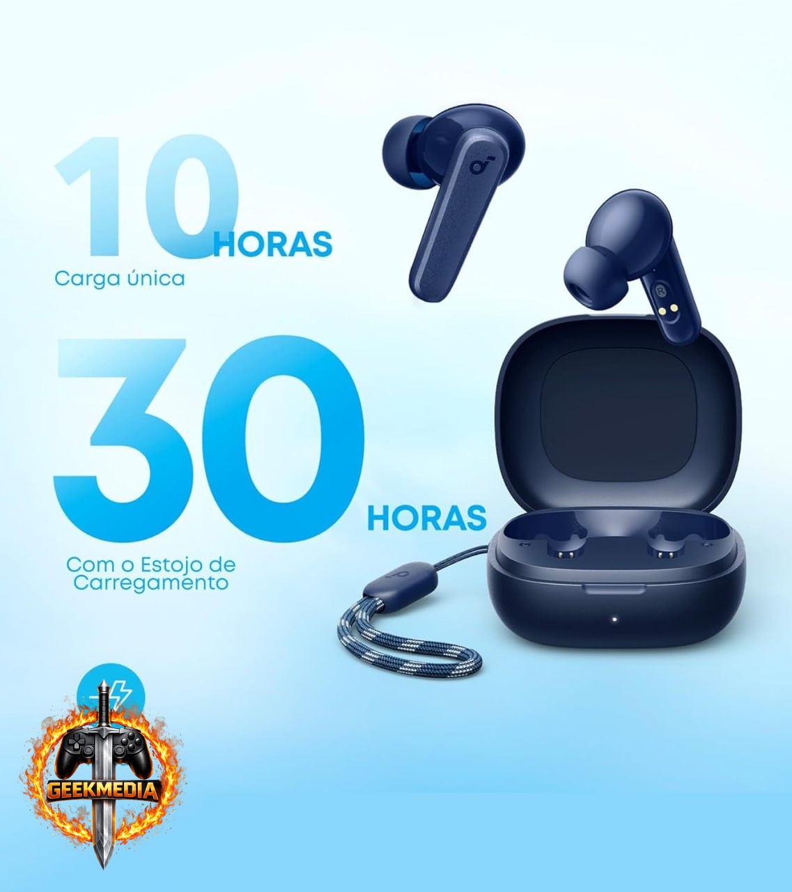 Anker Soundcore P20i