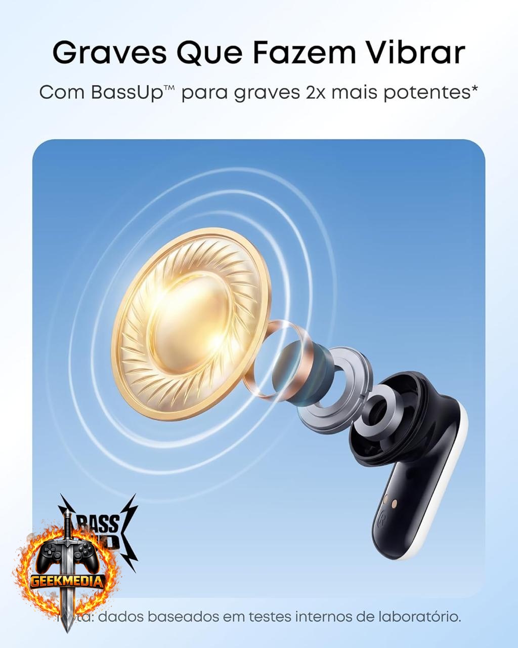 Fone Bluetooth Soundcore P30i ANC