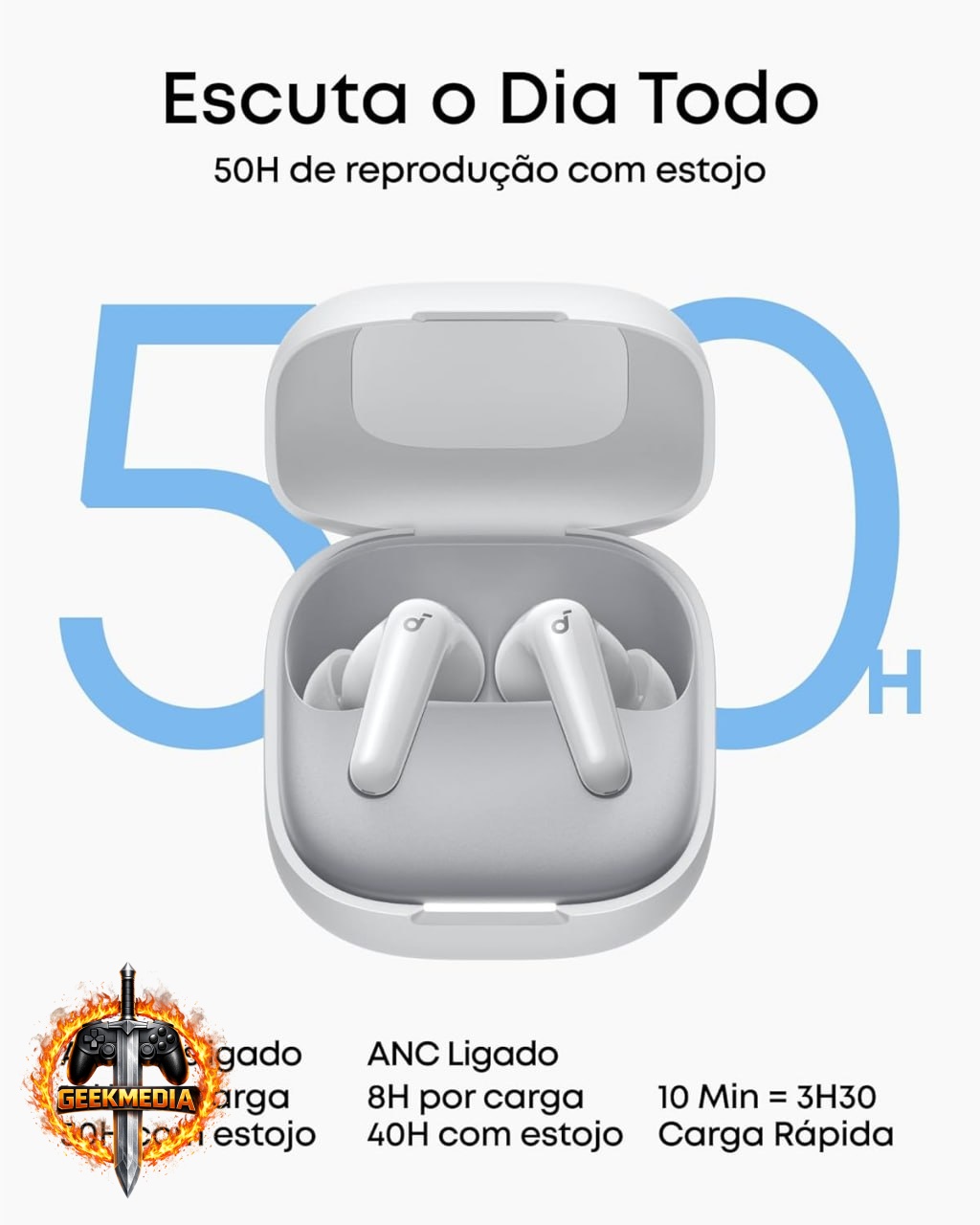 Anker Soundcore P31i