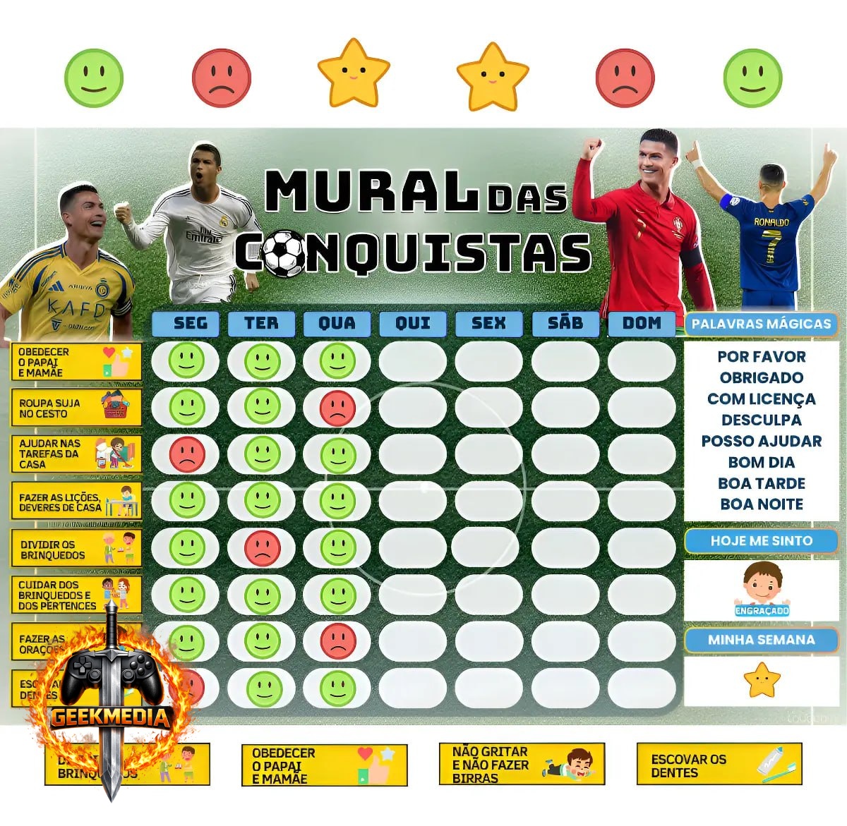 Mural Das Conquistas Rotina Diária Tema Cristiano Ronaldo