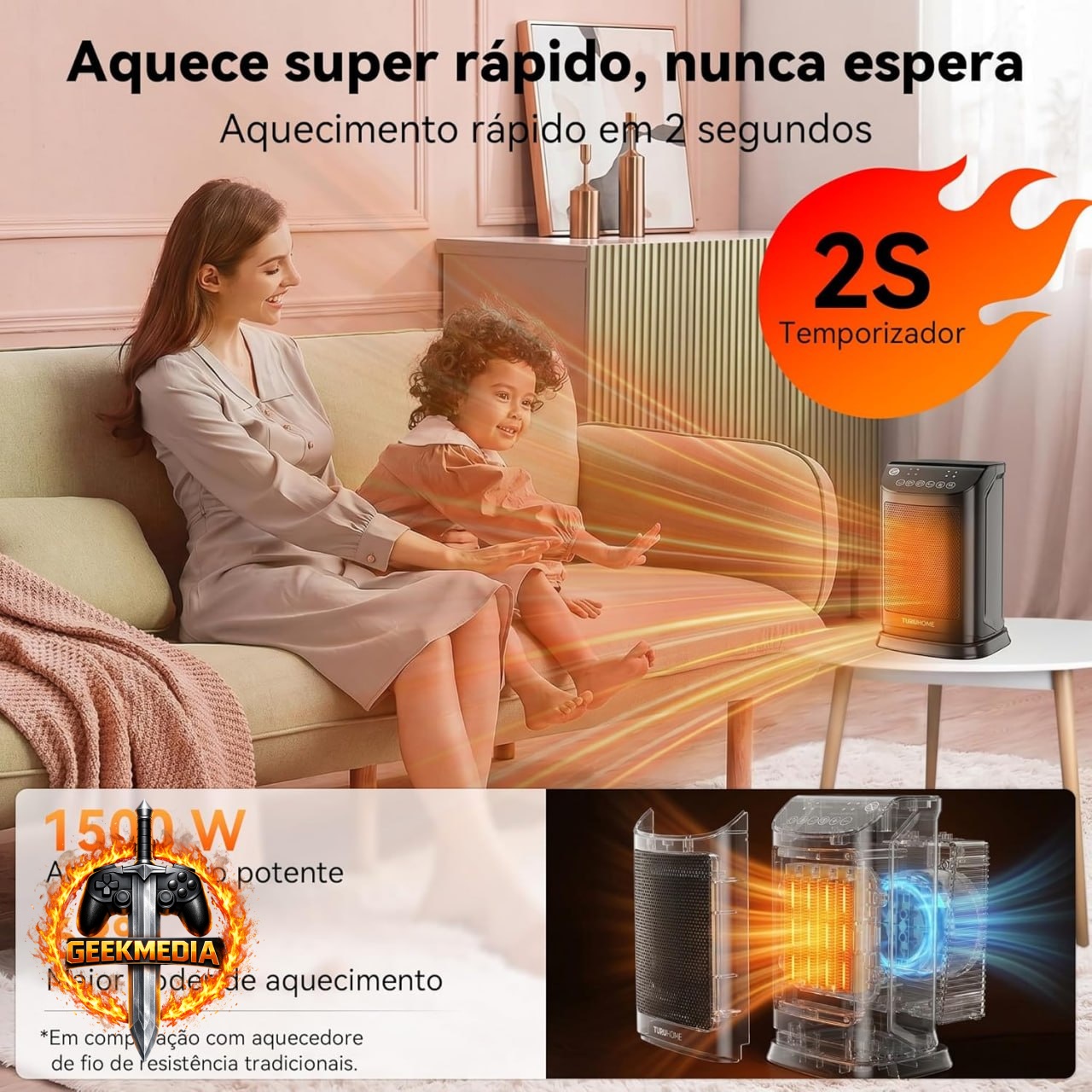 Aquecedor e Ventilador 4 em 1 Cerâmico PTC