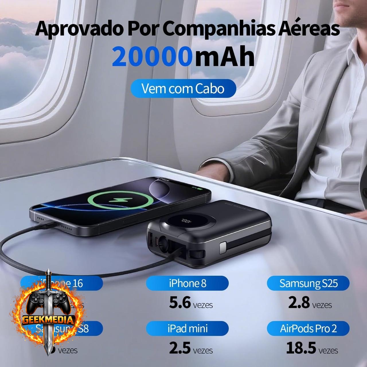 Power Bank Blackultra 20.000mAh 22,5W