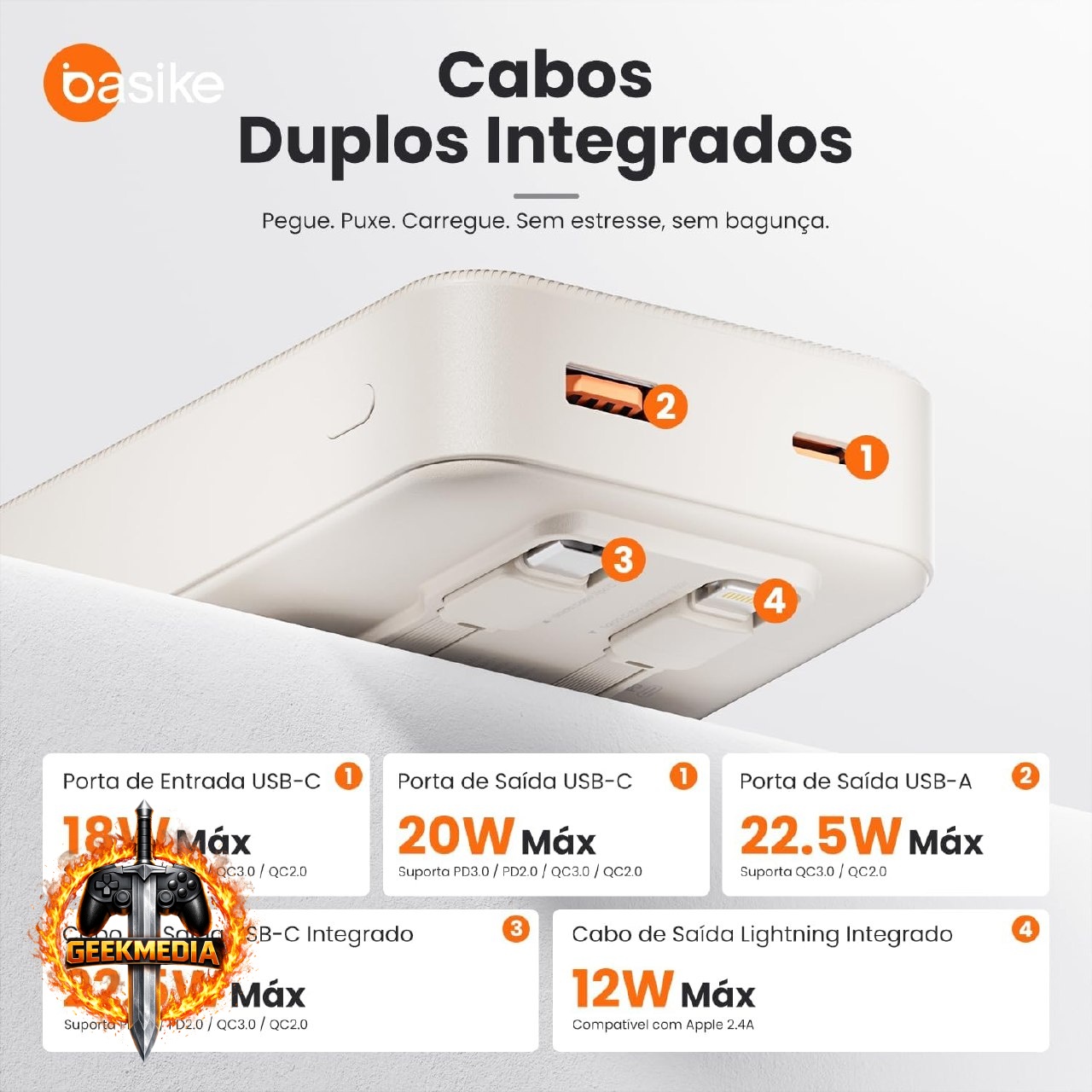 Basike Power Bank 20000mAh com Cabos Integrados