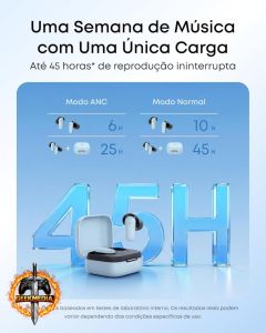Anker Soundcore P30i