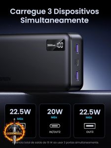 UGREEN Power Bank 20000mAh